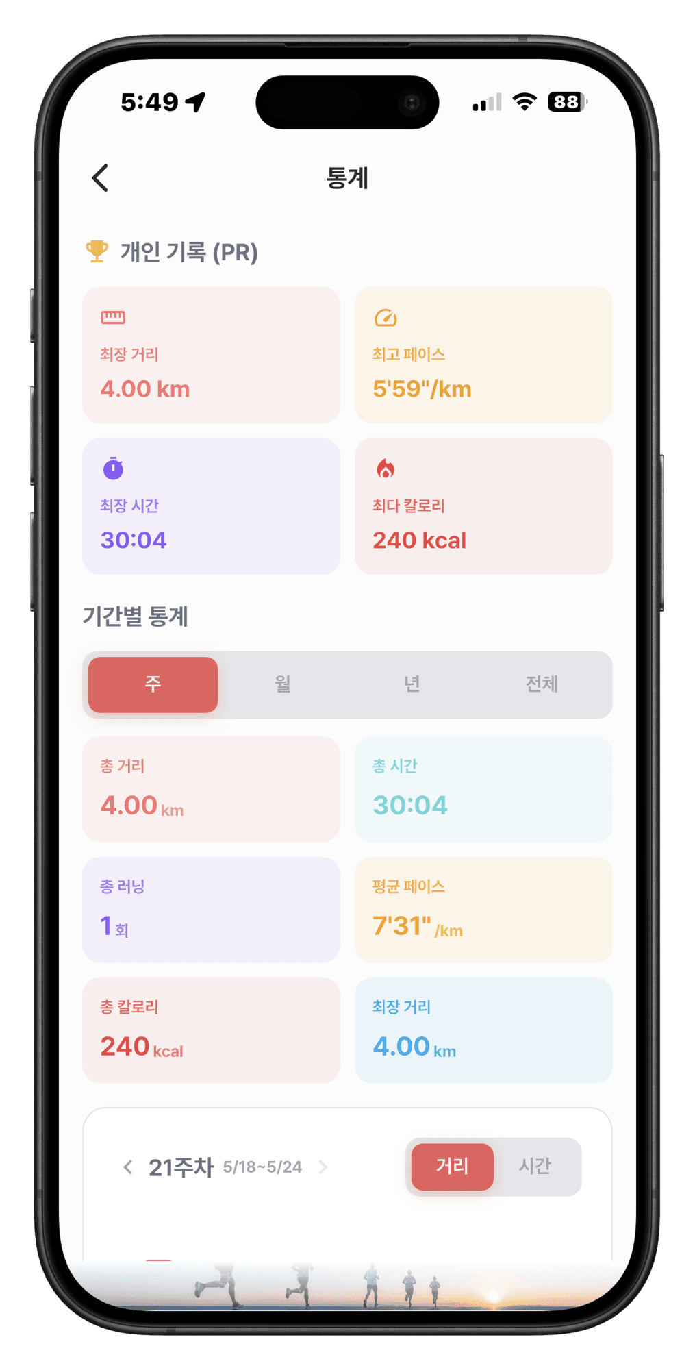 달리미 앱 통계